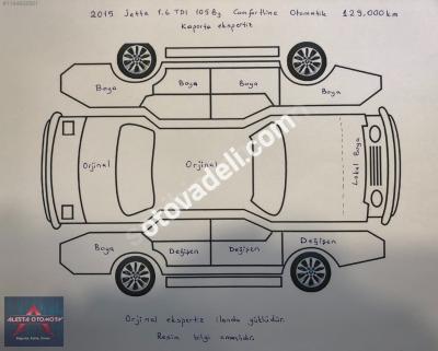 Volkswagen Jetta 2015 1.6 TDI Comfortline