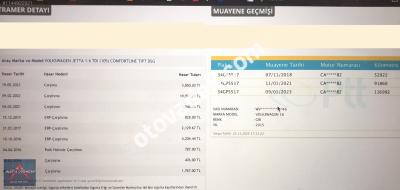 Volkswagen Jetta 2015 1.6 TDI Comfortline