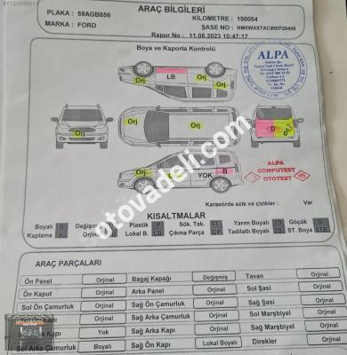 Ford Transit Courier 2014 1.5 TDCi Trend