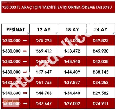 Skoda Octavia 2017 1.6 TDI Style CR