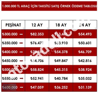 Fiat Egea 2023 1.3 Multijet Easy