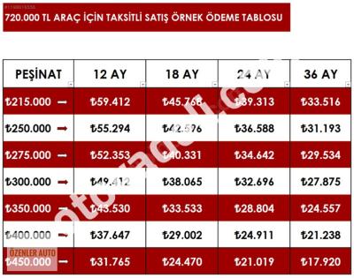 Chevrolet Captiva 2011 2.0 D LT High