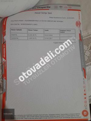 Volkswagen Polo 2016 1.4 TDI Comfortline