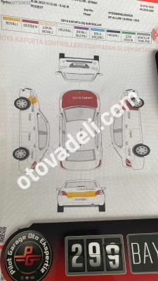 Peugeot 301 2013 1.6 HDi Allure