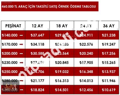 Peugeot 407 2008 1.6 HDi Comfort