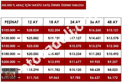 Renault Symbol 2011 1.2 Expression