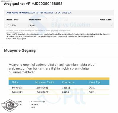 Dacia Duster 2018 1.5 DCi Prestige