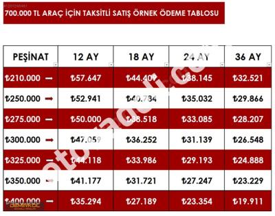 BMW 1 Serisi 2011 116i Comfort