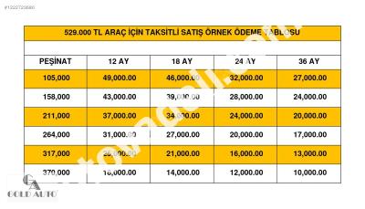 Fiat Linea 2013 1.3 Multijet Easy