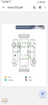 Volkswagen Passat 2022 1.5 TSI Business