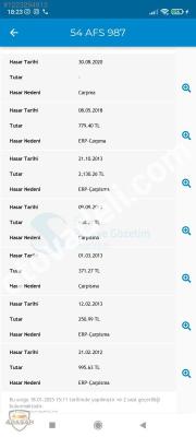 Dacia Duster 2017 1.5 DCi Ambiance