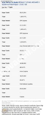 Renault Megane 2009 1.5 dCi Authentique