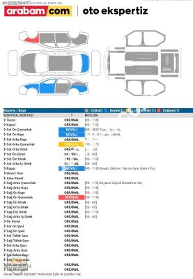 Ford Focus 2018 1.5 TDCi Trend X