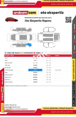 Ford Focus 2018 1.5 TDCi Trend X