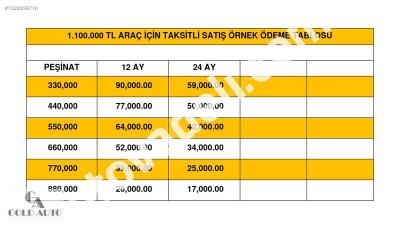 Opel Corsa 2022 1.2 T Elegance