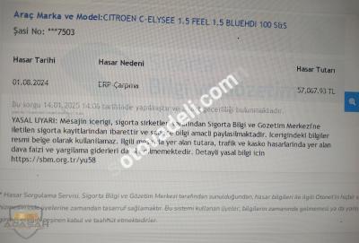 Citroen C-Elysée 2022 1.5 BlueHDI Feel