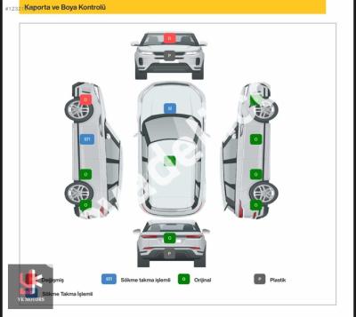 Dacia Duster 2021 1.5 BlueDCi Comfort