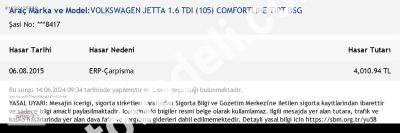 Volkswagen Jetta 2013 1.6 TDI Highline