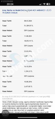 Dacia Logan 2015 1.5 dCi MCV Ambiance