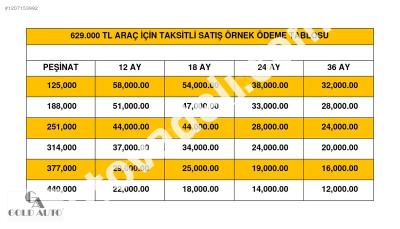 Nissan Micra 2011 1.2 Passion