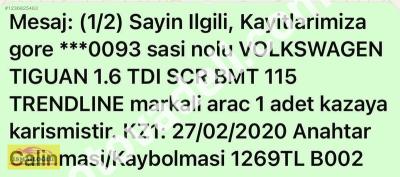 Volkswagen Tiguan 2017 1.6 TDI Trendline