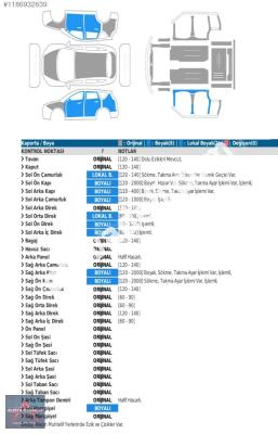 Dacia Sandero 2016 1.5 dCi Stepway